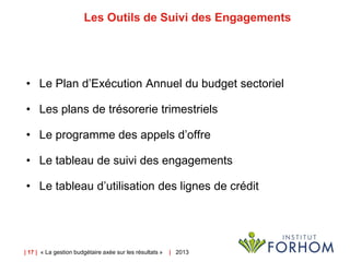 | 17 | « La gestion budgétaire axée sur les résultats » | 2013
Les Outils de Suivi des Engagements
• Le Plan d’Exécution Annuel du budget sectoriel
• Les plans de trésorerie trimestriels
• Le programme des appels d’offre
• Le tableau de suivi des engagements
• Le tableau d’utilisation des lignes de crédit
 