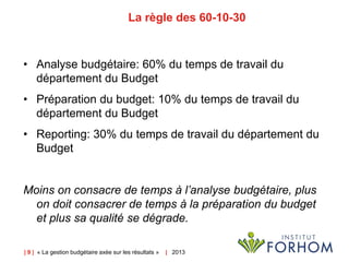 | 9 | « La gestion budgétaire axée sur les résultats » | 2013
La règle des 60-10-30
• Analyse budgétaire: 60% du temps de travail du
département du Budget
• Préparation du budget: 10% du temps de travail du
département du Budget
• Reporting: 30% du temps de travail du département du
Budget
Moins on consacre de temps à l’analyse budgétaire, plus
on doit consacrer de temps à la préparation du budget
et plus sa qualité se dégrade.
 