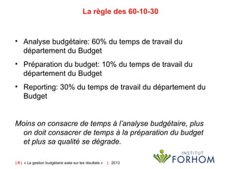 | 9 | « La gestion budgétaire axée sur les résultats » |   2013
La règle des 60-10-30
• Analyse budgétaire: 60% du temps de travail du
département du Budget
• Préparation du budget: 10% du temps de travail du
département du Budget
• Reporting: 30% du temps de travail du département du
Budget
Moins on consacre de temps à l’analyse budgétaire, plus
on doit consacrer de temps à la préparation du budget
et plus sa qualité se dégrade.
 