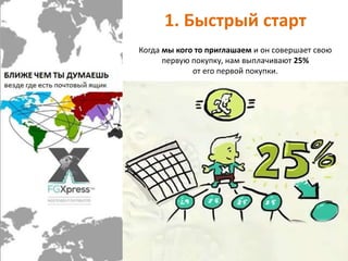 1. Быстрый старт 
Когда мы кого то приглашаем и он совершает свою 
первую покупку, нам выплачивают 25% 
от его первой покупки. 
 