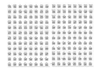 5
C6....
5
C6/add9. C7
3
C7.
3
C7sus4.
8
C9 C9(11) C9(b5).
Cadd2/B Cadd9
3
Cadd9,
10
Cadd9,, Cadd9,,,
5
Cadd9,,,, Cadd9. Cadd9..
Cadd9... Cadd9.... Cadd9..... CaddD Cdim Cdim/A. Cdim/Ab.
4
Cdim/Ab..
2
Cdim/D. Cdim7. Csus Csus. Csus.. Csus2
3
Csus2. Csus2..
3
Csus2... Csus2/A. Csus2/B. Csus2/B.. Csus2/E,
3
Csus2/E,,
10
Csus2/E,,, Csus2/E.
Csus2/E.. Csus2/E... Csus2/F. Csus4 Csus4/A. Csus4/A.. Csus4/B.
3
Csus4/Bb.
Csus4/D. Csus4/E. Csus4/E..
7
Csus9
3
Cm
3
Cm.. Cm/A.
3
Cm/Bb.
3
Cm11 Cm6.
3
Cm7 Cmaj Cmaj7 Cmaj7..
3
Cmaj7... Cmaj9.
3
Cmin C#
4
C#(add9) C#+
4
C#4 C#5. C#7 C#7(b5)
4
C#add9 C#dim
4
C#sus
4
C#sus4 C#m C#m7 C#maj C#maj7
C#min Dbb5. Db Db+
4
Db. Db..
4
Db...
4
Db.....
Db/B. Db/Bb. Db/C.
4
Db/C..
4
Db5. Db6. Db7 Db7.
Dbaug/D. Dbaug/G. Dbdim Dbdim/A. Dbdim/A.. Dbdim/A... Dbdim/B. Dbdim/Bb.
Dbdim/Bb.. Dbdim/D. Dbdim/D.. Dbdim7. Dbdim7..
4
Dbsus
4
Dbsus2.
4
Dbsus4
Dbsus4/Bb. Dbm
4
Dbm.
4
Dbm... Dbm/A. Dbm/B.
4
Dbm/B.. Dbm7
Dbm7(b5). Dbm7.
4
Dbm7.. Dbmaj Dbmaj7 Dbmaj7.
4
Dbmaj7.. Dbmin
Db#5. Db#5.. D D(add9) D+
2
D. D.. D....
5
D...... D/A D/B
2
D/B. D/B.. D/B... D/B.... D/B.....
D/C D/C# D/C. D/Db.
7
D/E D/E. D/E.. D/E...
D/E.... D/E.....
2
D/E......
7
D/E....... D/G
3
D/G. D/G.. D11
D4
5
D5.
2
D5..
7
D5/E D6 D6. D6.. D6...
D6/add9. D6/add9.. D7
4
D7#9
4
D7(#9) D7..
5
D7... D7sus2
D7sus4 D7sus4.
10
D9 D9(#5).
10
D9(add6) D9. D9..
5
D9...
10
D9add6 Dadd9 Dadd9,
2
Dadd9,,
7
Dadd9,,, Dadd9. Dadd9.. Dadd9...
 