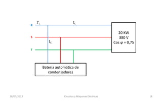 18/07/2013 Circuitos y Máquinas Eléctricas 18
I’L
R
S
T
Batería automática de
condensadores
20 KW
380 V
Cos φ = 0,75
IL
IC
 