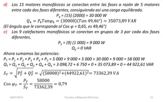 18/07/2013 Circuitos y Máquinas Eléctricas 21
d) Los 15 motores monofásicos se conectan entre las fases a razón de 5 motores
entre cada dos fases diferentes, consiguiendo así una carga equilibrada.
P4 = (15) (2000) = 30 000 W
𝑄4 = 𝑃4 𝑇𝑎𝑛𝜑4 = 30000 𝑇𝑎𝑛 49,46° = 35073,89 𝑉𝐴𝑅
(El ángulo que le corresponde al Cos 𝜑 = 0,65, es 49,46°)
e) Los 9 calefactores monofásicos se conectan en grupos de 3 por cada dos fases
diferentes.
P5 = (9) (1 000) = 9 000 W
Q5 = 0 VAR
Ahora sumamos las potencias:
PT = P1 + P2 + P3 + P4 + P5 = 5 000 + 9 000 + 5 000 + 30 000 + 9 000 = 58 000 W
QT = Q1 + Q2 + Q3 + Q4 + Q5 = 3 098,72 + 6 750 + 0 + 35 073,89 + 0 = 44 922,61 VAR
𝑆 𝑇 = 𝑃 𝑇
2
+ 𝑄 𝑇
2
= (58000)2+(44922,61)2= 73362,39 𝑉𝐴
𝐶𝑜𝑠 𝜑 𝑇 =
𝑃 𝑇
𝑆 𝑇
=
58000
73362,39
= 0,79
 