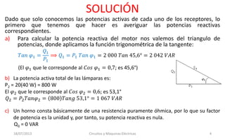 SOLUCIÓN
Dado que solo conocemos las potencias activas de cada uno de los receptores, lo
primero que tenemos que hacer es averiguar las potencias reactivas
correspondientes.
a) Para calcular la potencia reactiva del motor nos valemos del triangulo de
potencias, donde aplicamos la función trigonométrica de la tangente:
𝑇𝑎𝑛 𝜑1 =
𝑄1
𝑃1
⟹ 𝑄1 = 𝑃1 𝑇𝑎𝑛 𝜑1 = 2 000 𝑇𝑎𝑛 45,6° = 2 042 𝑉𝐴𝑅
(El 𝜑1 que le corresponde al 𝐶𝑜𝑠 𝜑1 = 0,7; es 45,6°)
b) La potencia activa total de las lámparas es:
P2 = 20(40 W) = 800 W
El 𝜑2 que le corresponde al 𝐶𝑜𝑠 𝜑2 = 0,6; es 53,1°
𝑄2 = 𝑃2 𝑇𝑎𝑛𝜑2 = 800 𝑇𝑎𝑛𝑔 53,1° = 1 067 𝑉𝐴𝑅
c) Un horno consta básicamente de una resistencia puramente óhmica, por lo que su factor
de potencia es la unidad y, por tanto, su potencia reactiva es nula.
Q3 = 0 VAR
18/07/2013 Circuitos y Máquinas Eléctricas 4
 
