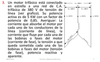 3. Un motor trifásico está conectado
en estrella a una red de C.A.
trifásica de 380 V de tensión de
línea (ver grafico). Su potencia
activa es de 5 KW con un factor de
potencia de 0,85. Averiguar: La
corriente que absorbe el motor por
cada uno de los conductores de la
línea (corriente de línea), la
corriente que fluye por cada una de
las bobinas o fases del motor
(corriente de fase), la tensión a que
queda sometida cada una de las
bobinas o fases del motor (tensión
de fase), potencia reactiva y
aparente.
18/07/2013 Circuitos y Máquinas Eléctricas 7
 