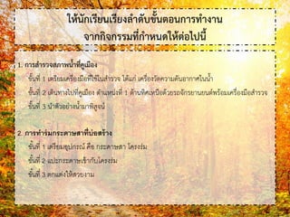 ให้นักเรียนเรียงลาดับขั้นตอนการทางาน
จากกิจกรรมที่กาหนดให้ต่อไปนี้
1. การสารวจสภาพน้าที่คูเมือง
ขั้นที่ 1 เตรียมเครื่องมือที่ใช้ในสารวจ ได้แก่ เครื่องวัดความดันอากาศในน้า
ขั้นที่ 2 เดินทางไปที่คูเมือง ตาแหน่งที่ 1 ด้านทิศเหนือด้วยรถจักรยานยนต์พร้อมเครื่องมือสารวจ
ขั้นที่ 3 นาตัวอย่างน้ามาพิสูจน์
2. การทาร่มกระดาษสาที่บ่อสร้าง
ขั้นที่ 1 เตรียมอุปกรณ์ คือ กระดาษสา โครงร่ม
ขั้นที่ 2 แปะกระดาษเข้ากับโครงร่ม
ขั้นที่ 3 ตกแต่งให้สวยงาม
 