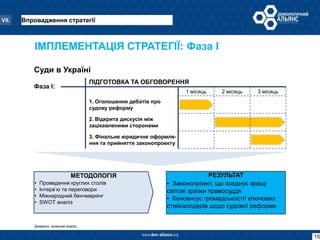 10 змін   суди