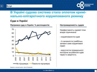 В Україні судова система стала оплотом кримі-
нально-олігархічного корумпованого режиму
Суди в Україні
3
Несправедливість ...