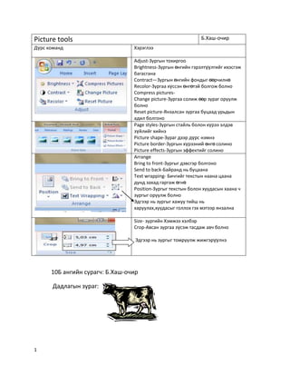 Б.Хаш-очир

Picture tools
Дүрс команд

Хэрэглээ
Adjust-Зургын тохиргоо
Brightness-Зургын өнгийн гэрэлтүүлгийг ихэсгэж
багасгана
Contract—Зургын өнгийн фондыг өөрчилнө
Recolor-Зургаа хүссэн өнгөтэй болгож болно
Compress picturesChange picture-Зургаа солиж өөр зураг оруулж
болно
Reset picture-Янзалсан зургаа буцаад урьдын
адил болгоно
Page styles-Зургын стайль болон хүрээ элдэв
зүйлийг хийнэ
Picture shape-Зураг дээр дүрс нэмнэ
Picture border-Зургын хүрээний өнгө солино
Picture effects-Зургын эффектийг солино
Arrange
Bring to front-Зургыг дэвсгэр болгоно
Send to back-Байранд нь буцаана
Text wrapping- Бичгийг текстын наана цаана
дунд захад гаргаж өгнө
Рosition-Зургыг текстын болон хуудасын хаана ч
зургыг оруулж болно
Эдгээр нь зургыг хажуу тийш нь
харуулах,хуудасыг голлох гэх мэтээр янзална
Size- зургийн Хэмжээ хэлбэр
Crop-Авсан зургаа зүсэж тасдаж авч болно
Эдгээр нь зургыг томруулж жижгэрүүлнэ

10Б ангийн сурагч: Б.Хаш-очир
Дадлагын зураг:

1

 