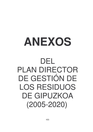ANEXOS
DEL
PLAN DIRECTOR
DE GESTIÓN DE
LOS RESIDUOS
DE GIPUZKOA
(2005-2020)
455

 