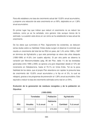 Para ello establece una tasa de crecimiento actual del 13,02% anual acumulativo,
y propone una reducción de este crecimiento en un 90%, dejándolo en un 1,38%
anual acumulativo.
En primer lugar hay que indicar que reducir el crecimiento no es reducir los
residuos, como ya se ha señalado, sino generar más aunque menos de lo
estimado. La cuestión está ahora en ver cómo se ha establecido la tasa actual de
crecimiento.
De los datos que suministra el Plan, lógicamente los existentes, se deducen
serias dudas sobre su fiabilidad. Estas dudas surgen al observar lo anómalo que
resulta un crecimiento del total de los RSU en peso, del 1,4% entre 1996 y 1997
en términos de Kg/hab/año y que este porcentaje se eleve dos años después
(1998-1999) al 41,8% (ver cuadro adjunto). Si por otra parte se observa la
variación por Mancomunidades (pág. 86 del Plan, tabla 11) de las toneladas
generadas entre 1999 y 2000, se aprecia una gran disparidad: desde el 12% del
incremento en Debabarrena, hasta el 70,1% en Urola Erdia. Tal es la poca
fiabilidad de los datos, que el propio Plan abandona con rapidez la presunta tasa
de crecimiento del 13,02% anual acumulativo y la fija en el 3%, la cual se
rebajará, gracias a los programas de prevención al 1,38% anual acumulativo. Esto
equivale a reducir la tasa de crecimiento estimada como real en un 54%.
Evolución de la generación de residuos recogidos y de la población en
Gipuzkoa
(1995-2000)
Toneladas

Población

Kg/hab/año

Habitante
Año
1995

Anuales
215.012

%

s
-

676.208

585

Cantidad
318

-

 