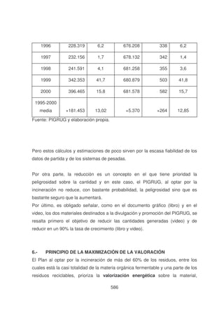 1996

228.319

6,2

676.208

338

6,2

1997

232.156

1,7

678.132

342

1,4

1998

241.591

4,1

681.258

355

3,6

1999

342.353

41,7

680.879

503

41,8

2000

396.465

15,8

681.578

582

15,7

+181.453

13,02

+5.370

+264

12,85

1995-2000
media

Fuente: PIGRUG y elaboración propia.

Pero estos cálculos y estimaciones de poco sirven por la escasa fiabilidad de los
datos de partida y de los sistemas de pesadas.
Por otra parte, la reducción es un concepto en el que tiene prioridad la
peligrosidad sobre la cantidad y en este caso, el PIGRUG, al optar por la
incineración no reduce, con bastante probabilidad, la peligrosidad sino que es
bastante seguro que la aumentará.
Por último, es obligado señalar, como en el documento gráfico (libro) y en el
video, los dos materiales destinados a la divulgación y promoción del PIGRUG, se
resalta primero el objetivo de reducir las cantidades generadas (video) y de
reducir en un 90% la tasa de crecimiento (libro y video).

6.-

PRINCIPIO DE LA MAXIMIZACIÓN DE LA VALORACIÓN

El Plan al optar por la incineración de más del 60% de los residuos, entre los
cuales está la casi totalidad de la materia orgánica fermentable y una parte de los
residuos reciclables, prioriza la valorización energética sobre la material,
586

 