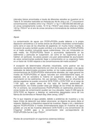intervalos típicos encontrados a través de diferentes estudios se muestran en la
Tabla 8. En estudios realizados en Holanda por Ad de Jong y col. (35) encontraron
concentraciones variables entre 5 fg i-TEQ/m3 (1 fg=1/1.000.000.000.000.000 gr)
en zonas completamente rurales, 10-15 fg i-TEQ/m3 para áreas urbanas y hasta
140 fg i-TEG/m3 en el aire de zonas cercanas a incineradoras de residuos sólidos
urbanos.
Aguas
La contaminación de aguas con PCDFs/PCDDs puede deberse a la propia
deposición atmosférica o al vertido directo de efluentes industriales contaminados
como sería el caso de los efluentes de papeleras; en mucha menor medida, la
lixiviación de suelos también puede contribuir a la introducción de PCDFs/PCDDs
en el medio acuático incluyendo aguas subterráneas. Una vez introducidos en
este medio, los PCDFs/PCDDs tienen a acumularse rápidamente en los
sedimentos y partículas en suspensión, así como en los organismos que lo
habitan; en particular, los peces poseen una gran potencialidad de acumulación
de estos contaminantes pudiendo llegar a concentrarlos en su organismo hasta
en un factor de 10.000 respecto a las concentraciones del medio acuático22.
A excepción de determinados efluentes industriales, como podrían ser las
soluciones resultantes del tratamiento con cloro de la pasta de papel, o las aguas
residuales de determinados procesos textiles, en los cuales pueden encontrarse
concentraciones de PCDFs/PCDDs relativamente elevadas, por regla general los
niveles de PCDFs/PCDDs en aguas naturales son extremadamente bajos, en
especial, sino se considera la materia en suspensión, debido a su rápida
acumulación en los sedimentos. Así, por ejemplo, mientras que en efluentes de
plantas papeleras se pueden encontrar 2378-TCDD y 2378-TCDF en el rango de
1(
íos lejos de fuentes potenciales de
contaminación, los niveles pueden estar por debajo de los límites de detección.
Por el contrario, las concentraciones PCDFs/PCDDs en sedimentos próximos a
zonas locales de contaminación pueden ser muy elevados: hasta 21.000 pg/g de
2378-TCDD se llegaron a detectar en sedimentos depositados cerca de una
fábrica de clorofenoles en Newark Bay (New Jersey, USA)36.
Por lo que respecta al agua potable, debido a problemas de muestreo y a los
bajos límites de detección que deben alcanzarse, se dispone de pocos datos al
respecto. Mediante un dispositivo especial de muestreo, Rappe y col.37 detectaron
algunos PCDFs/PCDDs a niveles extremadamente bajos en muestras de agua
potable; en una de las muestras detectaron 2378-TCDD a una concentración de
3
!
(0.0005 ppq) y la concentración total correspondiente de
)*'% )*'' +
"
-TEQ/m3.
Niveles de concentración en organismos (sistemas bióticos)
482

 