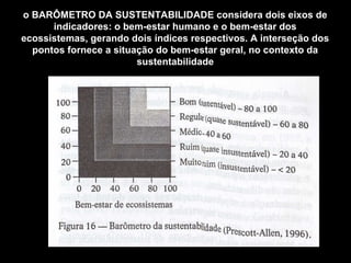 o BARÔMETRO DA SUSTENTABILIDADE considera dois eixos de
indicadores: o bem-estar humano e o bem-estar dos
ecossistemas, gerando dois índices respectivos. A interseção dos
pontos fornece a situação do bem-estar geral, no contexto da
sustentabilidade

 