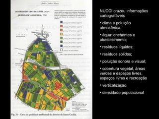NUCCI cruzou informações
cartografáveis
• clima e poluição
atmosférica;
• água: enchentes e
abastecimento;
• resíduos líquidos;
• resíduos sólidos;
• poluição sonora e visual;
• cobertura vegetal, áreas
verdes e espaços livres,
espaços livres e recreação
• verticalização,
• densidade populacional

 