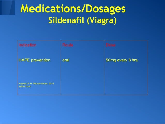 Viagra for high altitude
