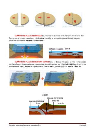 CUANDO LAS PLACAS SE SEPARAN Se produce un ascenso de materiales del interior de la
Tierra, que provocan erupciones volcánicas y, con ello, la formación de grandes elevaciones
submarinas llamadas: DORSALES OCEÁNICAS.

CUANDO LAS PLACAS COLISIONAN ENTRE SÍ Una se desliza debajo de la otra, como sucede
con las placas indoaustraliana y euroasiática, se originan fuertes TERREMOTOS (Bam, Irán, 26 de
diciembre de 2003), VOLCANES y se forman CORDILLERAS, (Himalaya), y FOSAS OCEÁNICAS.

Ciencias naturales. Los recursos naturales.

Página 3

 
