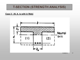 Case 2 : (N. A. is with in Web)

11/29/2013

17

 