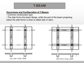 Occurrence and Configuration of T-Beams
• Common construction type
• The slab forms the beam flange, while the part of the beam projecting
below the slab forms is what is called web or stem.

11/29/2013

6

 