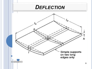 10.01.03.049-One Way Slab | PPTX