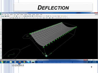 10.01.03.049-One Way Slab | PPTX