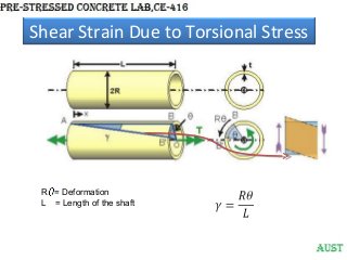 Shear Strain Due to Torsional Stress

R = Deformation
L = Length of the shaft

 