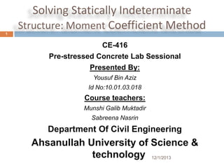 Solving Statically Indeterminate
Structure: Moment Coefficient Method
1

CE-416
Pre-stressed Concrete Lab Sessional
Presented By:
Yousuf Bin Aziz
Id No:10.01.03.018

Course teachers:
Munshi Galib Muktadir
Sabreena Nasrin

Department Of Civil Engineering

Ahsanullah University of Science &
technology 12/1/2013

 