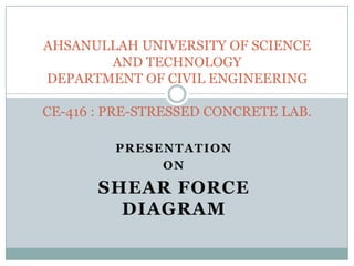 AHSANULLAH UNIVERSITY OF SCIENCE
AND TECHNOLOGY
DEPARTMENT OF CIVIL ENGINEERING
CE-416 : PRE-STRESSED CONCRETE LAB.
PRESENTATION
ON

SHEAR FORCE
DIAGRAM

 