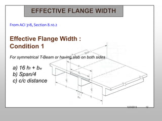 From ACI 318, Section 8.10.2

Effective Flange Width :
Condition 1
For symmetrical T-Beam or having slab on both sides

a) 16 hf + bw
b) Span/4
c) c/c distance

12/3/2013

12

 