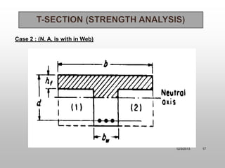 Case 2 : (N. A. is with in Web)

12/3/2013

17

 