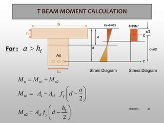 T BEAM MOMENT CALCULATION
b

εc=0.003

0.85fc’
a/2

hf

C

c

For :

a

hf

d

d-a/2

As
T

Strain Diagram

bw

Mn
M n1
M n2

Stress Diagram

M n1 M n2
As

Asf f y d

Asf f y d

hf
2

a
2
12/3/2013

20

 