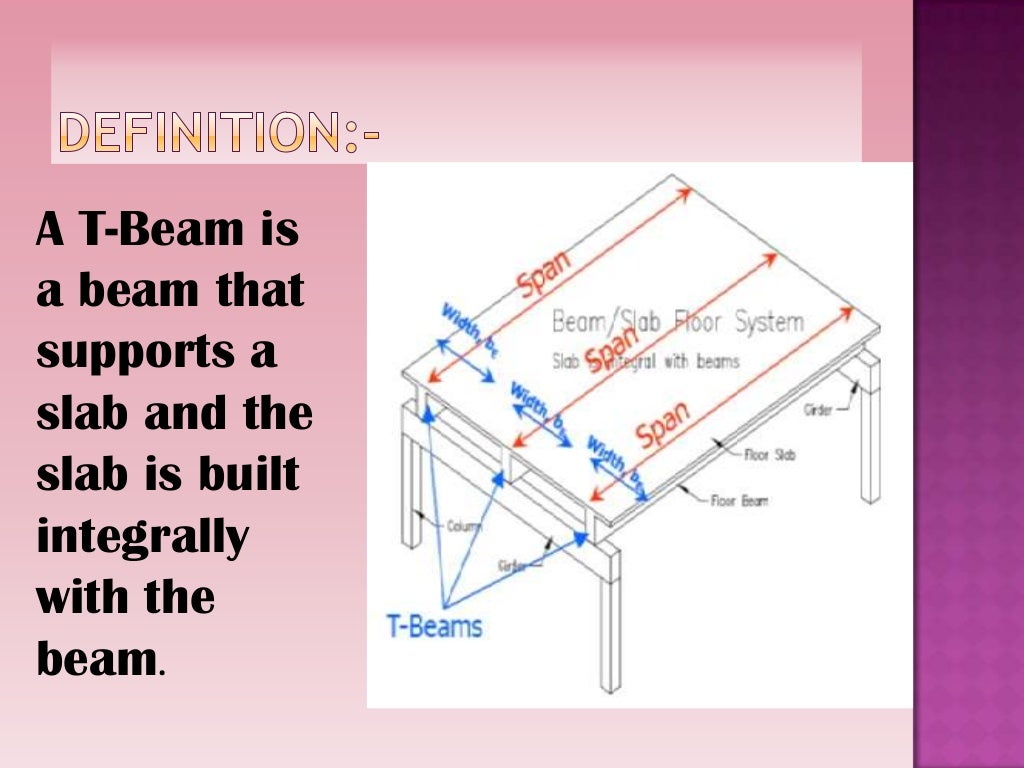 T beam design by WSD method