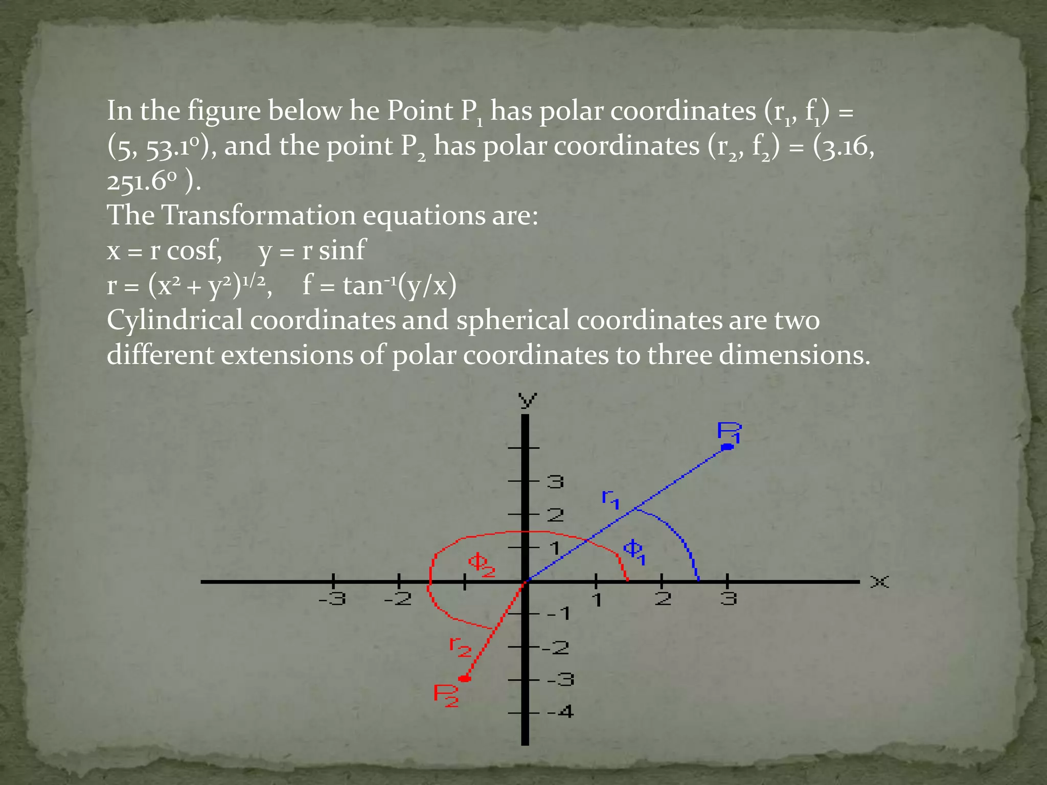 In the figure below he Point P1 has polar coordinates (r1, f1) =
(5, 53.1o), and the point P2 has polar coordinates (r2, f2) = (3.16,
251.6o ).
The Transformation equations are:
x = r cosf, y = r sinf
r = (x2 + y2)1/2, f = tan-1(y/x)
Cylindrical coordinates and spherical coordinates are two
different extensions of polar coordinates to three dimensions.

 