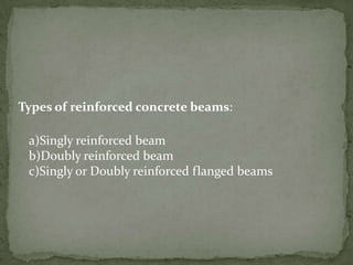 Types of reinforced concrete beams:
a)Singly reinforced beam
b)Doubly reinforced beam
c)Singly or Doubly reinforced flanged beams

 