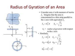 Radius of Gyration of an Area
• Consider area A with moment of inertia
Ix. Imagine that the area is
concentrated in a thin strip parallel to
the x axis with equivalent Ix.
Ix
2
I x kx A
kx
A
kx = radius of gyration with respect
to the x axis
• Similarly,
Iy
2
Iy ky A ky
A
JO
2
J O kO A kO
A
2
kO

2
kx

2
ky

 