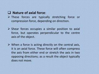 Presentation on Axial Force | PPTX