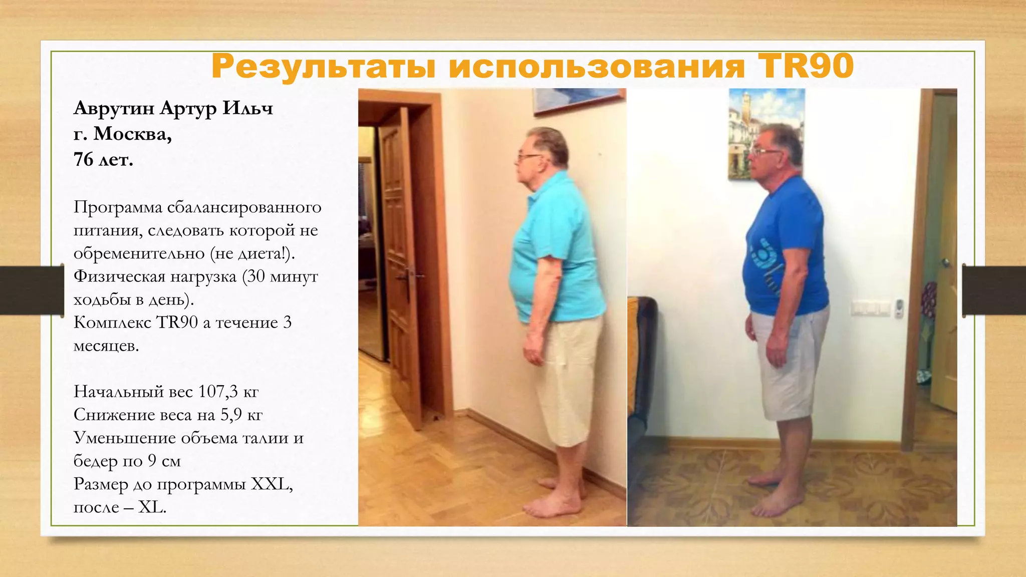Результаты использования TR90
Аврутин Артур Ильч
г. Москва,
76 лет.
Программа сбалансированного
питания, следовать которой не
обременительно (не диета!).
Физическая нагрузка (30 минут
ходьбы в день).
Комплекс TR90 а течение 3
месяцев.
Начальный вес 107,3 кг
Снижение веса на 5,9 кг
Уменьшение объема талии и
бедер по 9 см
Размер до программы XXL,
после – XL.

 