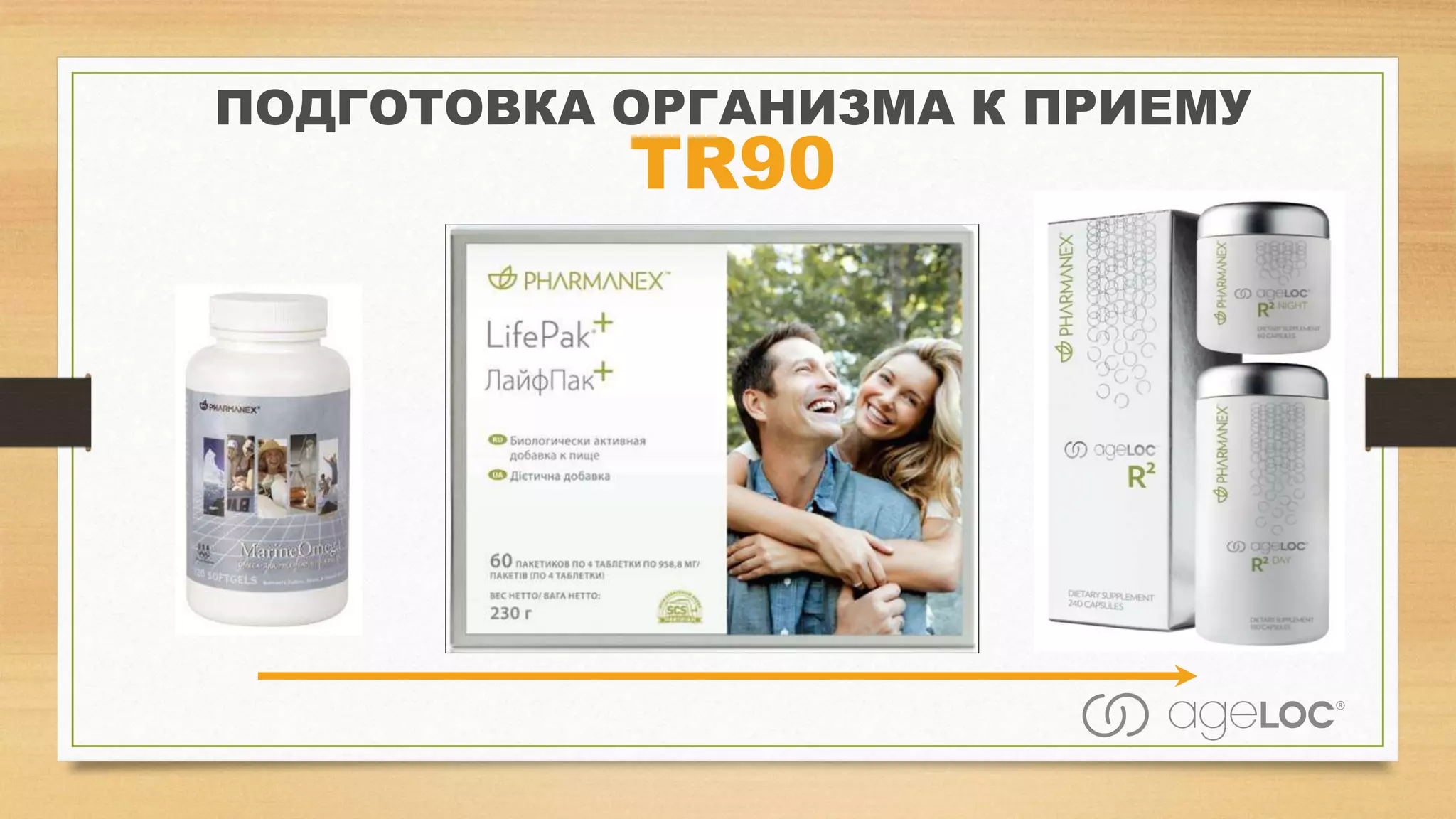 ПОДГОТОВКА ОРГАНИЗМА К ПРИЕМУ

TR90

 