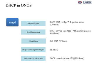 DHCP & AAA in ONOS application | PPTX