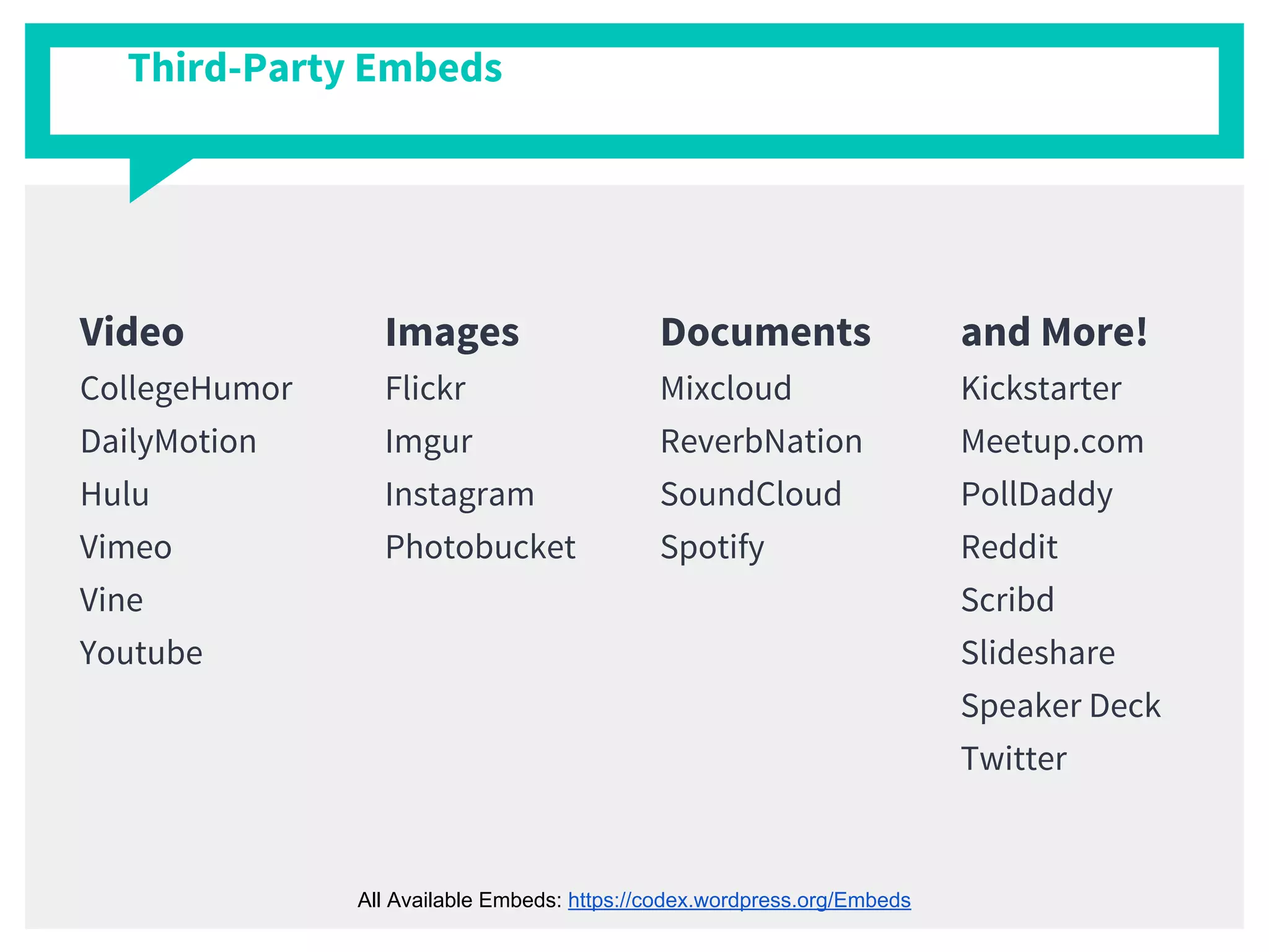 Documents
Mixcloud
ReverbNation
SoundCloud
Spotify
Video
CollegeHumor
DailyMotion
Hulu
Vimeo
Vine
Youtube
Images
Flickr
Imgur
Instagram
Photobucket
Third-Party Embeds
and More!
Kickstarter
Meetup.com
PollDaddy
Reddit
Scribd
Slideshare
Speaker Deck
Twitter
All Available Embeds: https://codex.wordpress.org/Embeds
 