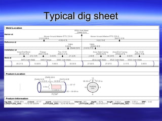 Dail Before Dig Chart.pdf Jim Reed - The Gas Co. - Pipeline Safety In A Post San Bruno Era | PPT