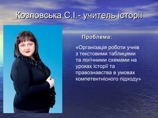 Козловська С.І.- учитель історії
Проблема:
«Організація роботи учнів
з текстовими таблицями
та логічними схемами на
уроках історії та
правознавства в умовах
компетентнісного підходу»

 