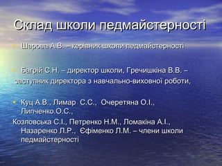 Склад школи педмайстерності
• Шарова А.В. – керівник школи педмайстерності
• Багрій С.Н. – директор школи, Гречишкіна В.В. –

заступник директора з навчально-виховної роботи,

• Куц А.В., Лимар С.С., Очеретяна О.І.,

Липченко.О.С.,
Козловська С.І., Петренко Н.М., Ломакіна А.І.,
Назаренко Л.Р., Єфіменко Л.М. – члени школи
педмайстерності

 