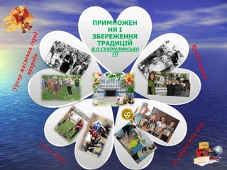 вай

пр
а
ці
заб
у

рід

ну

мо

ву

ги

т
Не

кни

ки м
исл
при ення с
род
еред
и

ьт

Уро

Кул

Ку
ль

 