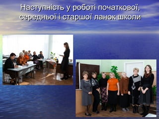 Наступність у роботі початкової,
середньої і старшої ланок школи

 
