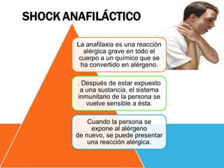 SHOCK ANAFILÁCTICO
La anafilaxia es una reacción
alérgica grave en todo el
cuerpo a un químico que se
ha convertido en alérgeno.
. Después de estar expuesto
a una sustancia, el sistema
inmunitario de la persona se
vuelve sensible a ésta.
Cuando la persona se
expone al alérgeno
de nuevo, se puede presentar
una reacción alérgica.

 