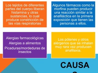 Los tejidos de diferentes
partes del cuerpo liberan
histamina y otras
sustancias, lo cual
produce constricción de
las vías respiratorias

Algunos fármacos como la
morfina pueden producir
una reacción similar a la
anafiláctica en la primera
exposición que tienen las
personas a ellos.

Alergias farmacológicas
Alergias a alimentos
Picaduras/mordeduras de
insectos

Los pólenes y otros
alérgenos que se inhalan
muy rara vez producen
anafilaxia.

CAUSA

 