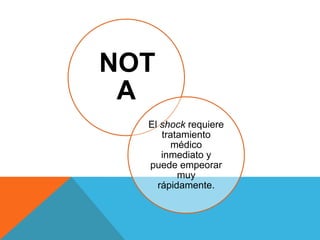NOT
A
El shock requiere
tratamiento
médico
inmediato y
puede empeorar
muy
rápidamente.

 
