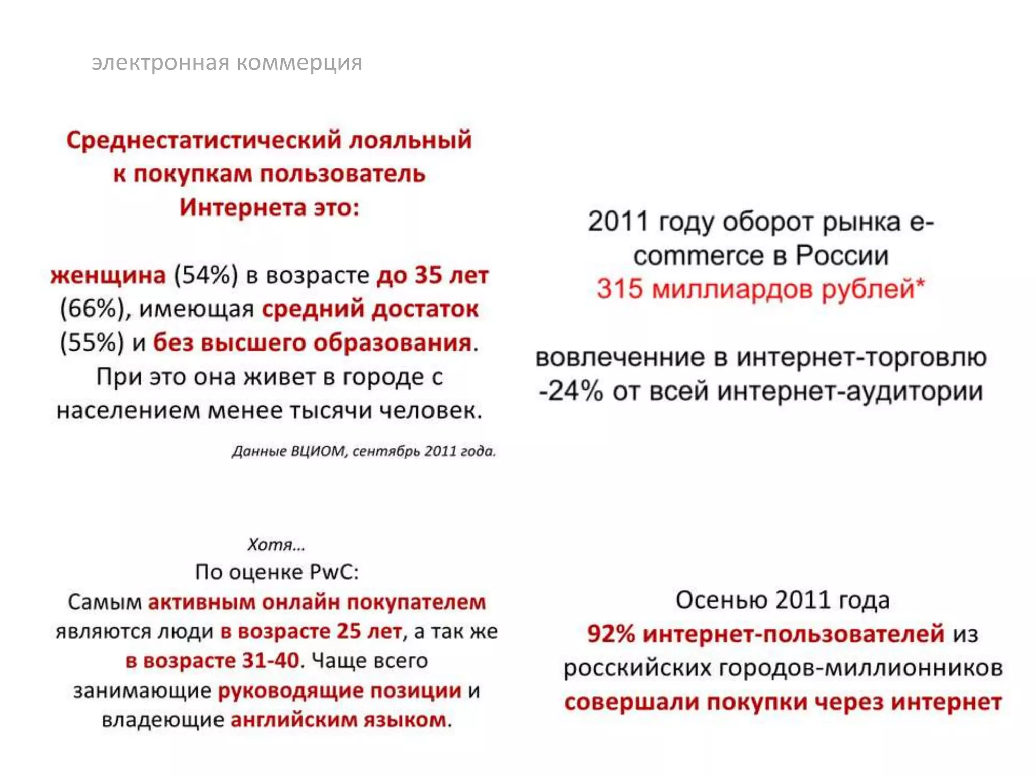 электронная коммерция

 