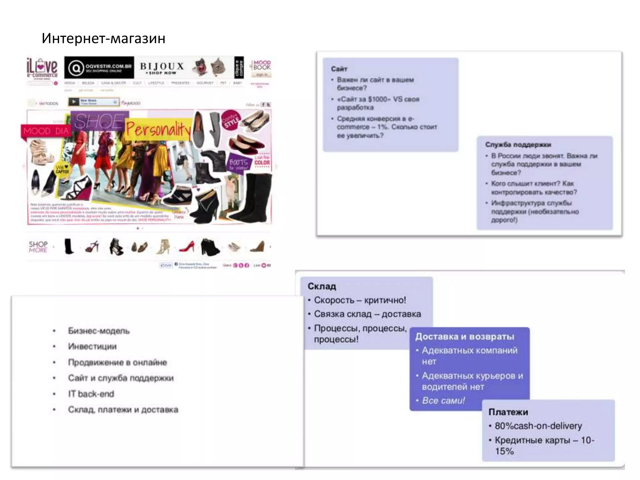 Интернет-магазин

 